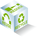 SDG